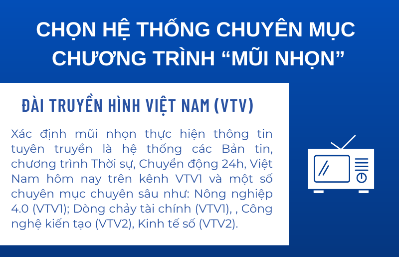 chon he thong